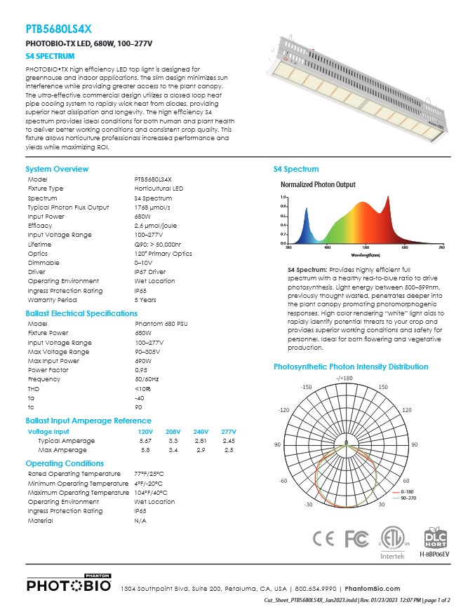 PHOTOBIO TX - Cut Sheet